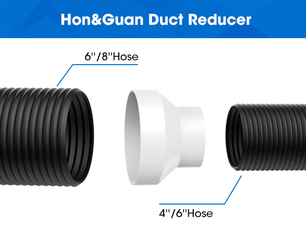 Duct Adapter PVC Reducer, Duct Increaser/Reducer for Grow Tent HVAC Ventilation System